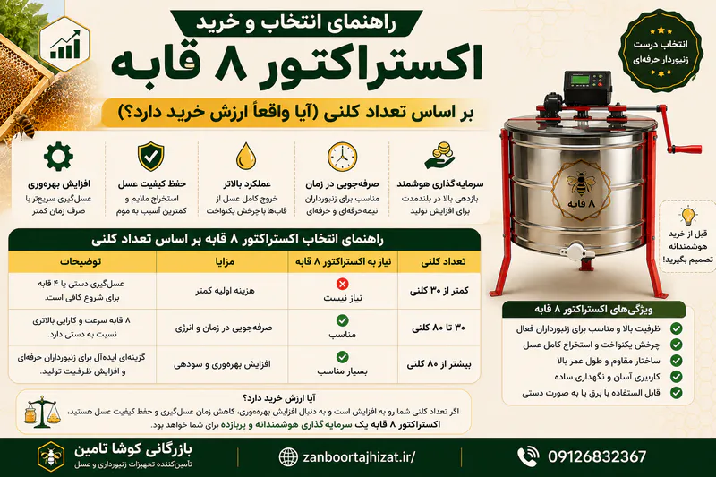 قیمت اکستراکتور هشت قابی